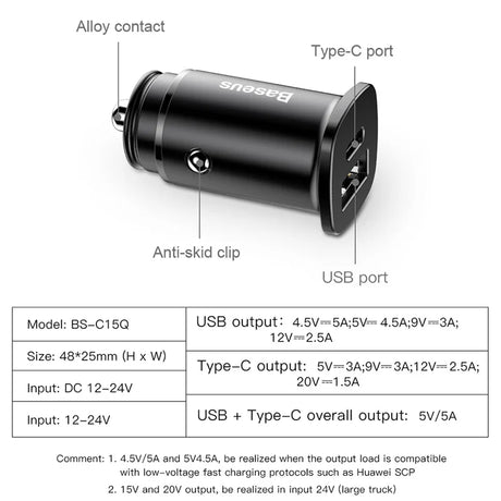 Baseus 30W Dual USB C PD Quick Charge QC 4.0 Car Charger For Mobile Phone Charger Fast USB PD Type C AFC SCP Car Phone Charger - V.I.P Digital Presence