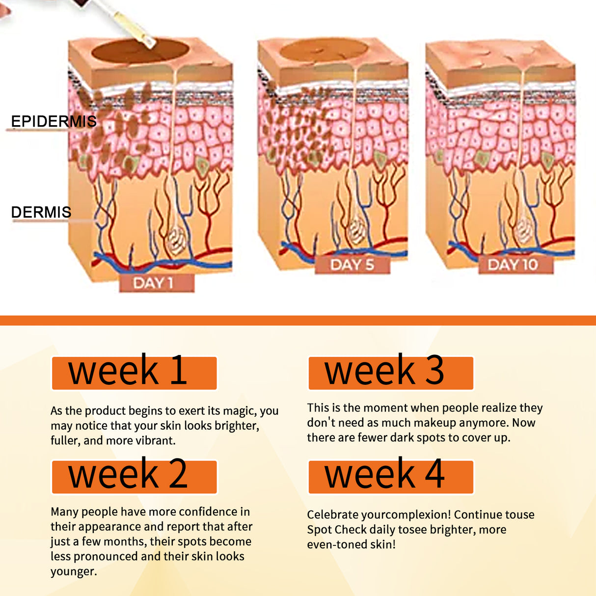 Skin Melanin Repair Essence, Brightening And Repairing Skin Removing Darkening And Dark Spots Hydrating Essence - V.I.P Digital Presence