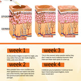 Skin Melanin Repair Essence, Brightening And Repairing Skin Removing Darkening And Dark Spots Hydrating Essence - V.I.P Digital Presence