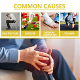 Bee Venom Joint Care Gel, Relieve Joint Shoulder And Neck Soreness Apply Massage Care Gel - V.I.P Digital Presence