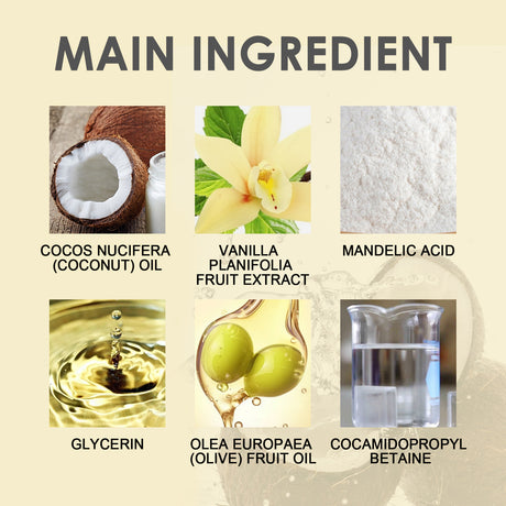 Acidified Body Wash, Deep Cleansing And Long-Lasting Moisturizing Shower Gel For Body And Skin - V.I.P Digital Presence