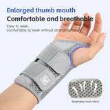 Wrist guard tendon sheath with adjustable double straps thin wrist strap