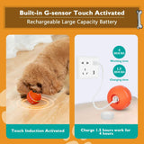 SmartRoll Pet Ball - V.I.P Digital Presence