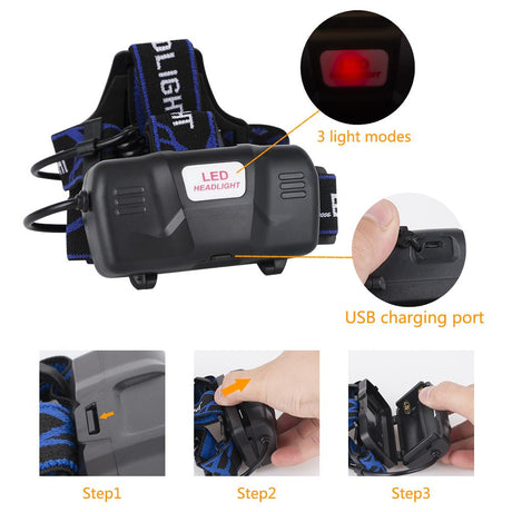 3800LM XM-L T6 LED Headlamp Zoomable Headlight Waterproof  Torch Flashlight - V.I.P Digital Presence