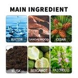 Opposite Sex Attraction Perfume, Natural Fresh Lasting Fragrance Release Charm Couple Dating Atmosphere Perfume - V.I.P Digital Presence