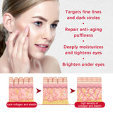 Retinol Eye Stick, Firming And Lightening Fine Lines, Dark Circles And Bright Eyes Eye Cream - V.I.P Digital Presence