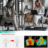 PureGround Earthing Mat