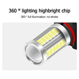 2pcs H8 H11 LED Bulbs HB4 9006 HB3 9005 H16 JP H9 Fog Lights Driving 5730 33SMD Tail Lamp Car Light parking 12V Auto 6000K White - V.I.P Digital Presence