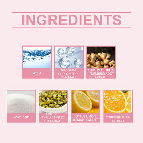 Turmeric Acid Cleansing Pad Gently Cleanses Skin, Lightened Acne Face, Brightened Pores - V.I.P Digital Presence