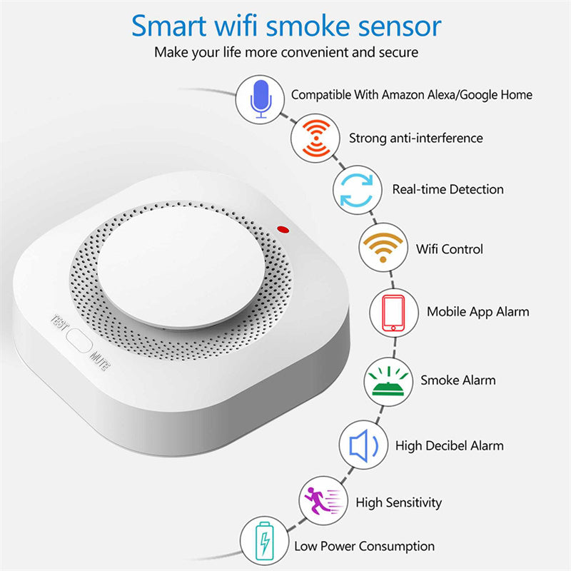 Tuya Smart Zigbee Smoke Detector Smart Fire Alarm Progressive Sound Photoelectric Smoke Sensor - V.I.P Digital Presence