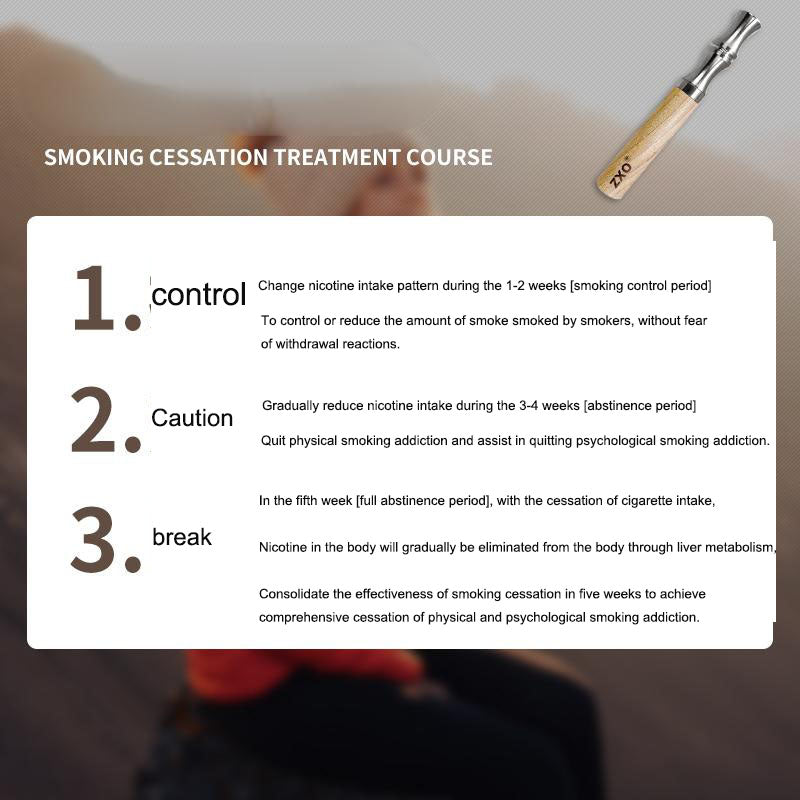 Authentic instrument for quitting smoking Smoking in the mouth spray Imported cigarette replacement stick Smoking substitute for - V.I.P Digital Presence