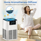 Negative ion desktop air purifier indoor formaldehyde sterilization and odor removal - V.I.P Digital Presence