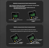 PrecisionBeam Angle Meter