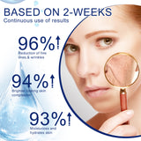 Collagen Retinol Hyaluronic Acid Cream, Hydrating And Moisturizing Deep Moisturizing And Smoothing Fine Lines Firming Skin Care Cream