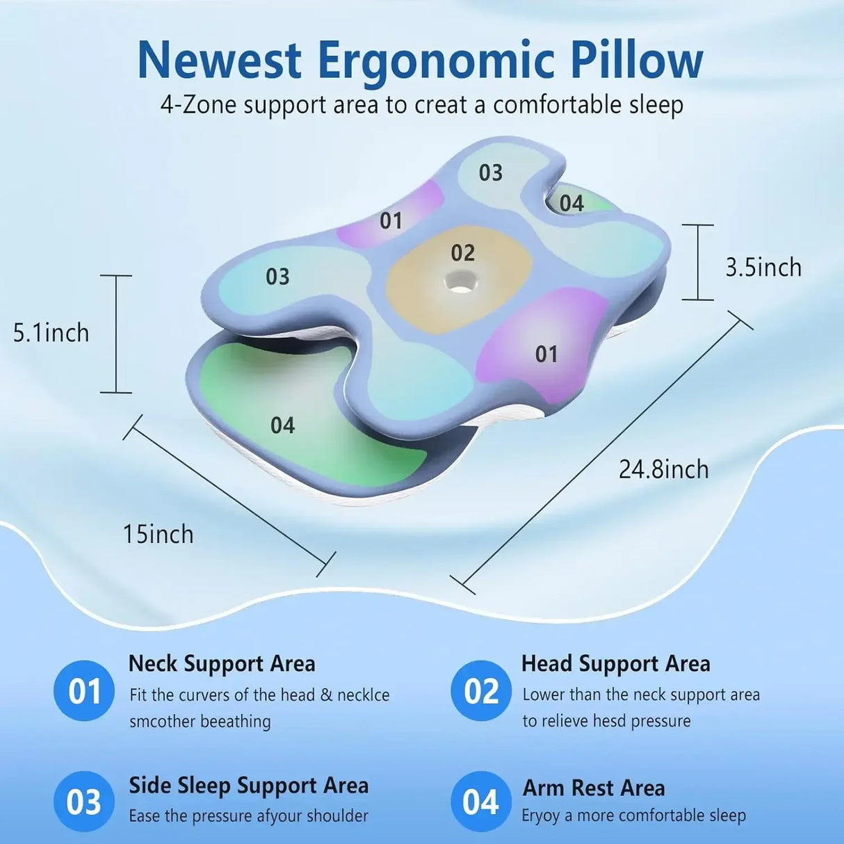 Ice Silk Pillowcase Ergonomic Cervical Pillow Memory Foam Pillow Neck Pain Relief Comes Adjustable Home for Back Side Sleepers - V.I.P Digital Presence