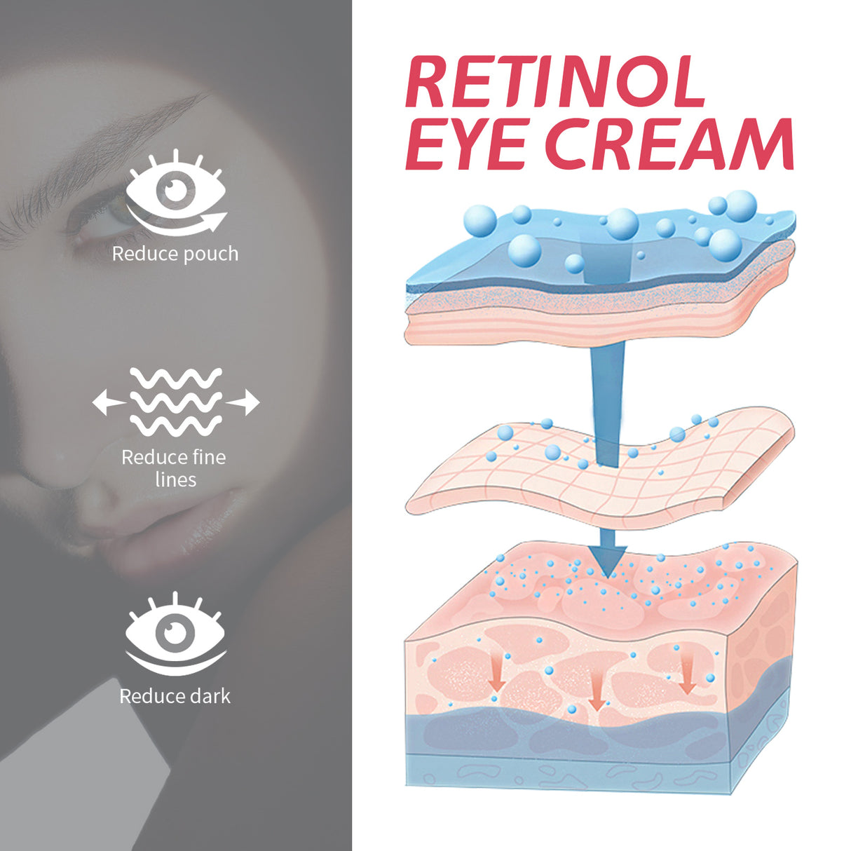 Retinol Eye Cream, Eye Skin Moisturizing Treatment Fade Fine Lines Dark Circles Elastic Firming Eye Cream - V.I.P Digital Presence