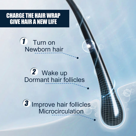 Men's Hair Spray, Dense Hair Solid Hair Hair Line Anti-Drop Treatment Fluid Thick - V.I.P Digital Presence