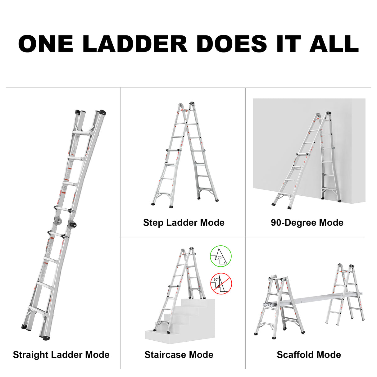 17ft Multi-Position Foldable Aluminum Ladder, A-Frame and Straight Ladder, ANSI 250lbs - V.I.P Digital Presence