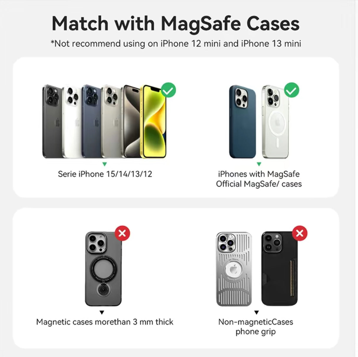 MagniCharge Power Bank