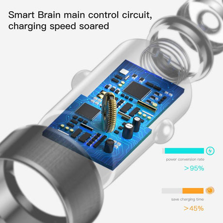 Baseus Dual USB  Charge QC 3.0 Car Charger  Fast Charging Universal 36W Car USB Charger - V.I.P Digital Presence