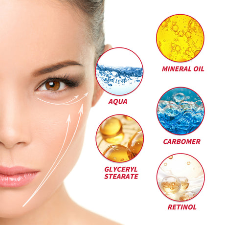 Retinol Eye Stick, Firming And Lightening Fine Lines, Dark Circles And Bright Eyes Eye Cream - V.I.P Digital Presence