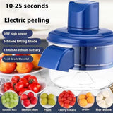 Peel Master - V.I.P Digital Presence