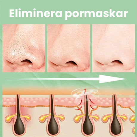 Green Tea Cleansing Mask Stick, Face Cleanser Close Mouth Soft And Smooth Skin Moisturizing Pores Solid Mask Stick - V.I.P Digital Presence