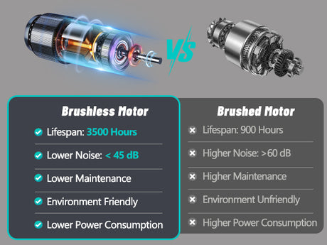 Home folding treadmill with pulse sensor, 2.5-horsepower silent brushless motor, 3-level tilt, 12 preset programs - V.I.P Digital Presence