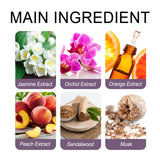 Charm Ball Perfume Natural Fresh Light Fragrance Lasting Fragrance Lovers Dating Atmosphere Perfume - V.I.P Digital Presence