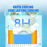 Cool Down Patch Cool Up Hydrogel Cartoon Ice Patch Quick Cool Down Compress - V.I.P Digital Presence