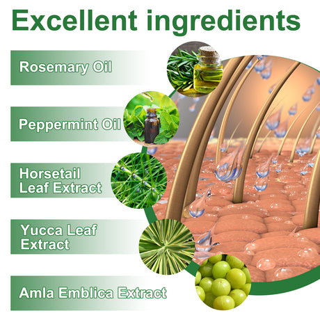 Rosemary Water, Moisturize Hair Roots Repair Damaged Hair Strengthen Hair And Prevent Hair Loss - V.I.P Digital Presence