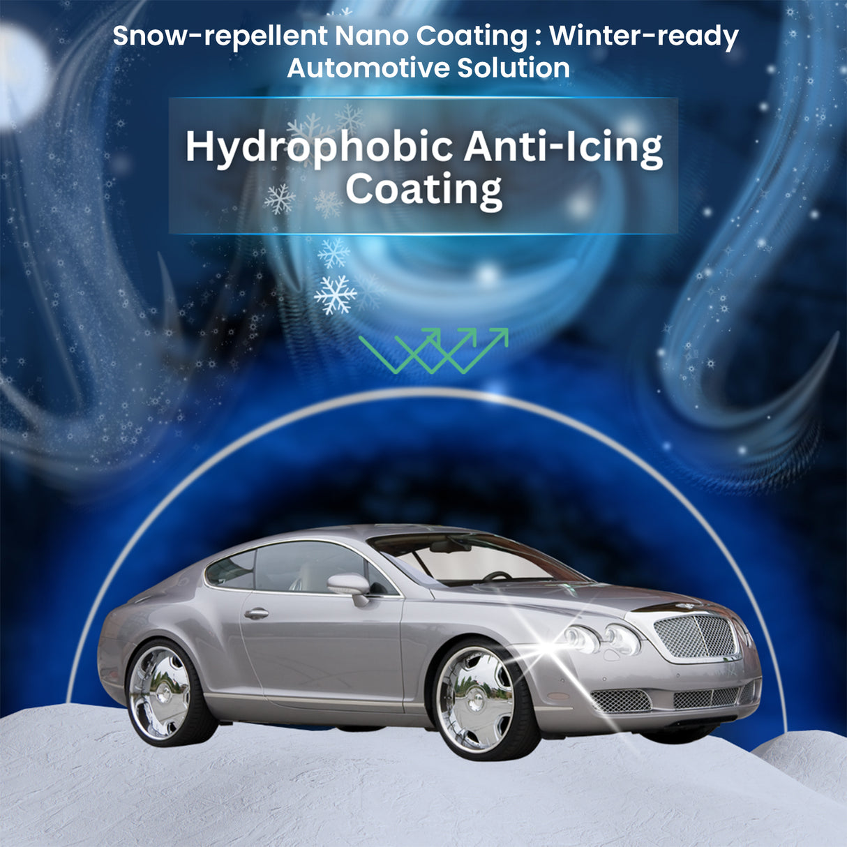 Sponge For Car Glass Hydrophobic Snow Defroster For Car Portable Deicing Cleaning Sponge - V.I.P Digital Presence