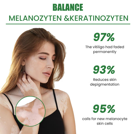 White Spot Repair Cream Skin White Spot Melanin Repair Even Skin Tone Topical Care Cream - V.I.P Digital Presence