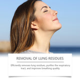 Body Care Spray Pamper Your Body, Cleanse And Clear Your Nose - V.I.P Digital Presence