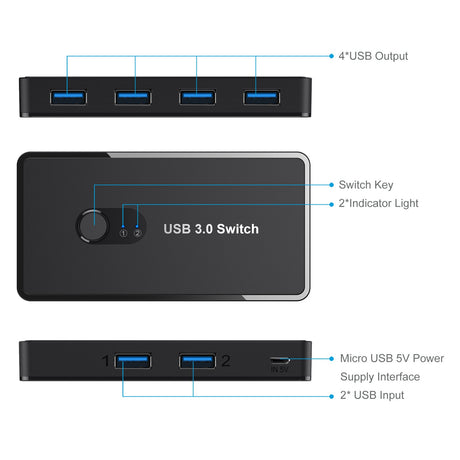 USB 3.0 Switch Adapter 4-port USB Peripheral Switch Box Hub - V.I.P Digital Presence