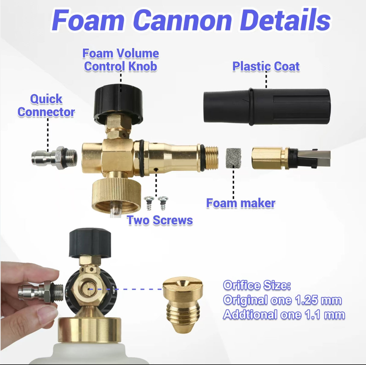 FoamBlast Pro Cannon Kit