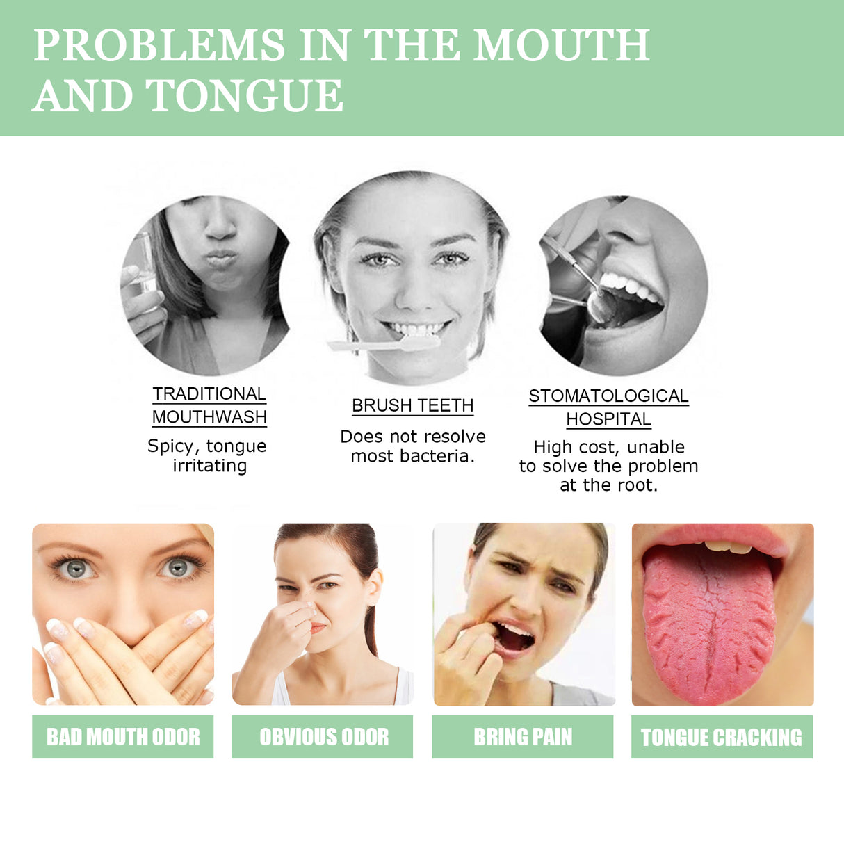 Fissured Tongue Relief Spray, Relieve Cracked Tongue And Fresh Breath Deodorizer Mouth Spray - V.I.P Digital Presence