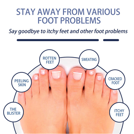 Foot Relief Herbal Liquid Spray, Clean Exfoliating Calluses Anti-Cracking Peeling Foot Moisturizing Spray - V.I.P Digital Presence