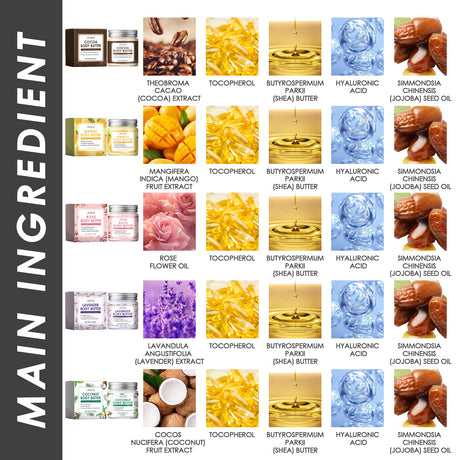 Body Moisturizer Series, Smooth And Delicate Skin Firming Repair Dark Whitening Moisturizing Cream - V.I.P Digital Presence