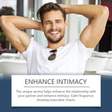 Cloudy Spring Perfume, Natural Fresh Understated Light Fragrance Lasting Fragrance For Men - V.I.P Digital Presence