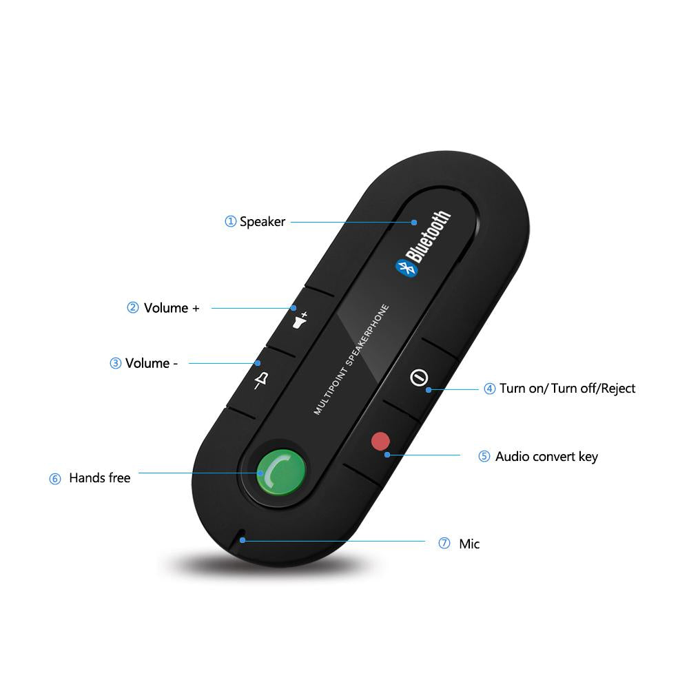 ANLUD Wireless Bluetooth Handsfree Car Kit Multipoint Speakerphone MP3 Music Player Sun Visor - V.I.P Digital Presence