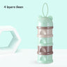 3 / 4 layers Bear Style Portable Baby Food Storage Box Essential Cereal Cartoon Infant Milk Powder Box Toddle Snacks Container - V.I.P Digital Presence