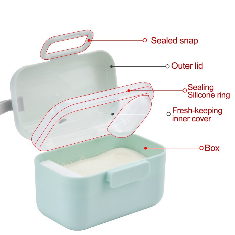 Leche en polvo para bebé, caja portátil para almacenar alimentos, cereales esenciales, leche en polvo para bebés, contenedor para refrigerios para niños pequeños