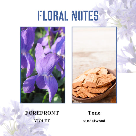 Violet Perfume Spray, Fresh Light Fragrance Behind Ears And Wrist Lasting Charm Perfume - V.I.P Digital Presence