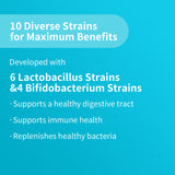 Male and female probiotic capsules - V.I.P Digital Presence