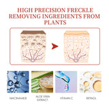 Pigment Repair Cream, Moisturizing And Lightening Freckles Dark Spots Spots Melasma Melanin Beauty Cream - V.I.P Digital Presence