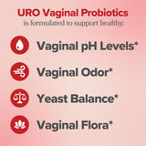 Vaginal Women's Probiotic Capsules Probiotic Dietary Supplement - V.I.P Digital Presence