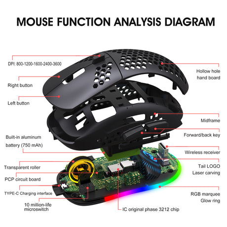 Hole hollow lightweight wireless 2.4G charging gaming mouse RGB luminous office mechanical mouse - V.I.P Digital Presence