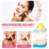 Rose Face Toner, Hydrating Refreshing Oil Control Fade Spots Toner