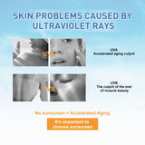 Protection Oil Control Cream, Skin Protection Refreshing Anti-aging UV Protection Cream